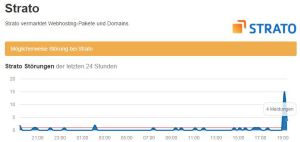 Strato bei allestörungen.de am 16.11.2014 19:00